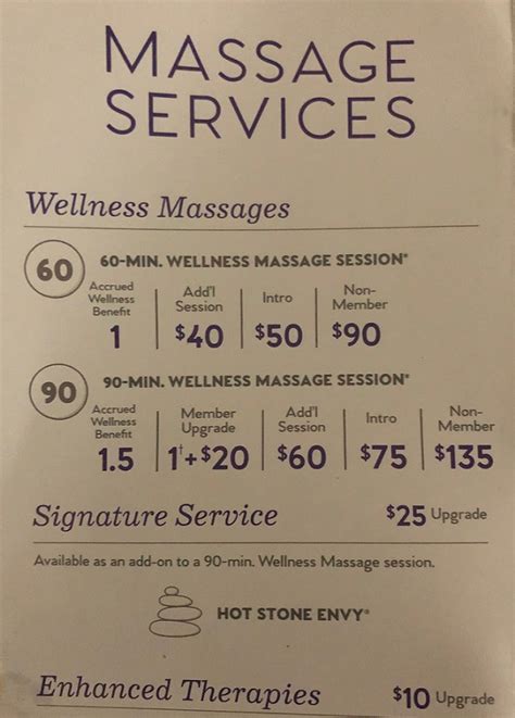 Open Now - Closes at 900 PM. . Massage envy prices